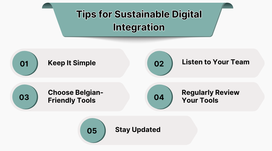 Tips for Sustainable Digital Integration
